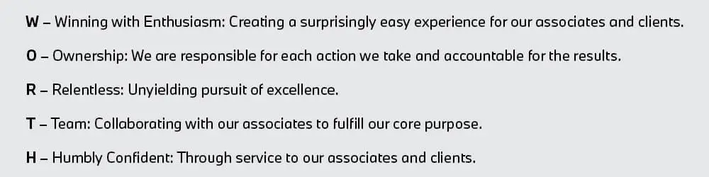 Autobahn BMW's Core Values