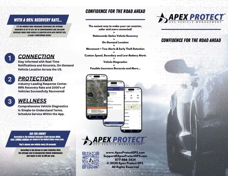 apex