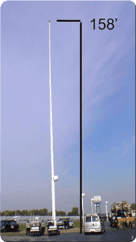 The American Flag