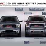 2014 Sierra Arrives During GMC's Best June in 7 Years.