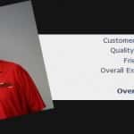 Review of the Week: Salesman Joe Bauman