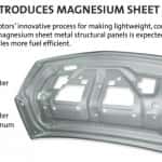 GM Testing New Lightweight Magnesium Sheet Metal
