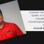 Review of the Week: Kevin Richardson