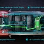 GM Plans Hybrid Option for Buick Regal & Lacrosse