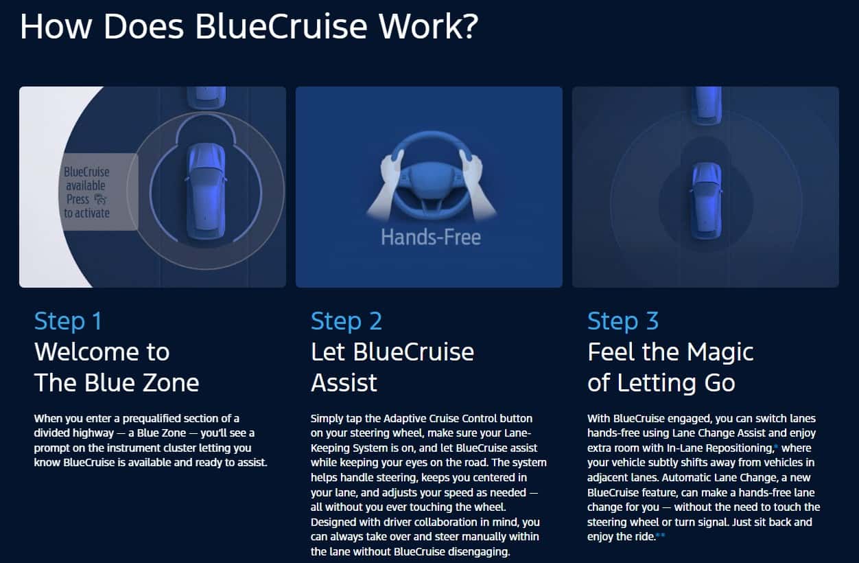 Ford Co Pilot360 And BlueCruise Technology Dave Arbogast Ford Co Pilot360 And BlueCruise Technology Dave Arbogast