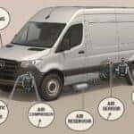Mercedes-Sprinter-Air-Ride