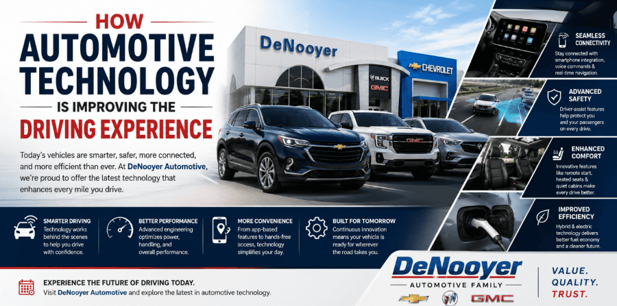 How Automotive Technology Is Improving the Driving Experience