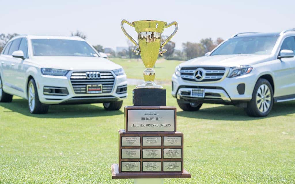 19th Annual Jones Cup