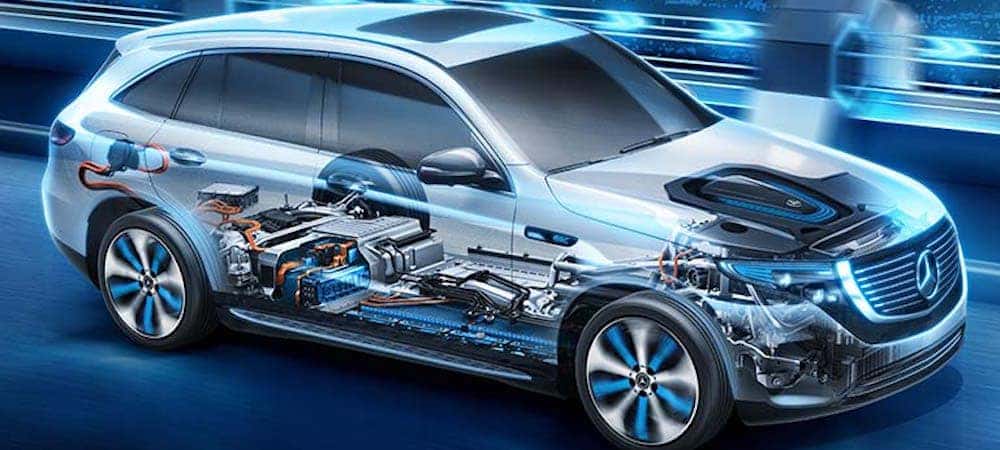 How to Charge Your Mercedes-Benz EQ Electric Vehicle - Mercedes-Benz of  Littleton Blog