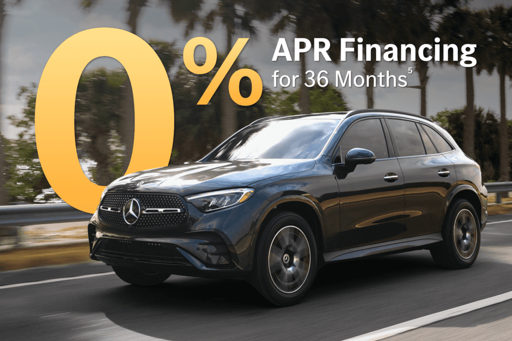 CPO Financing Rates