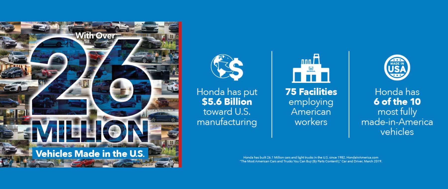 Honda Ann Arbor 20192020 Deals at 1 Honda Dealer in Ann Arbor MI