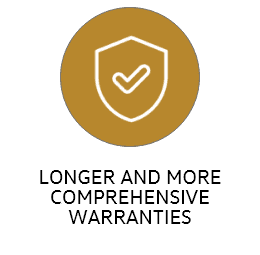 Longer and More Comprehensive Warranties