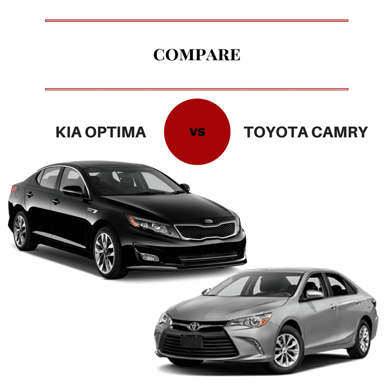 Kia optima toyota camry