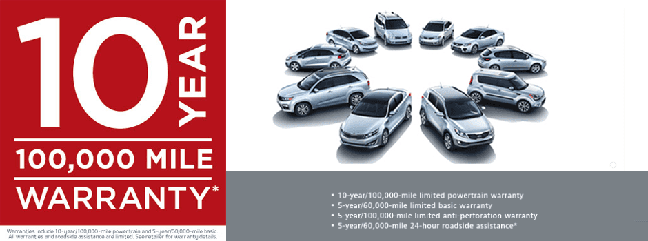 Kia Warranty Coverage