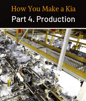 Production Blog Cover
