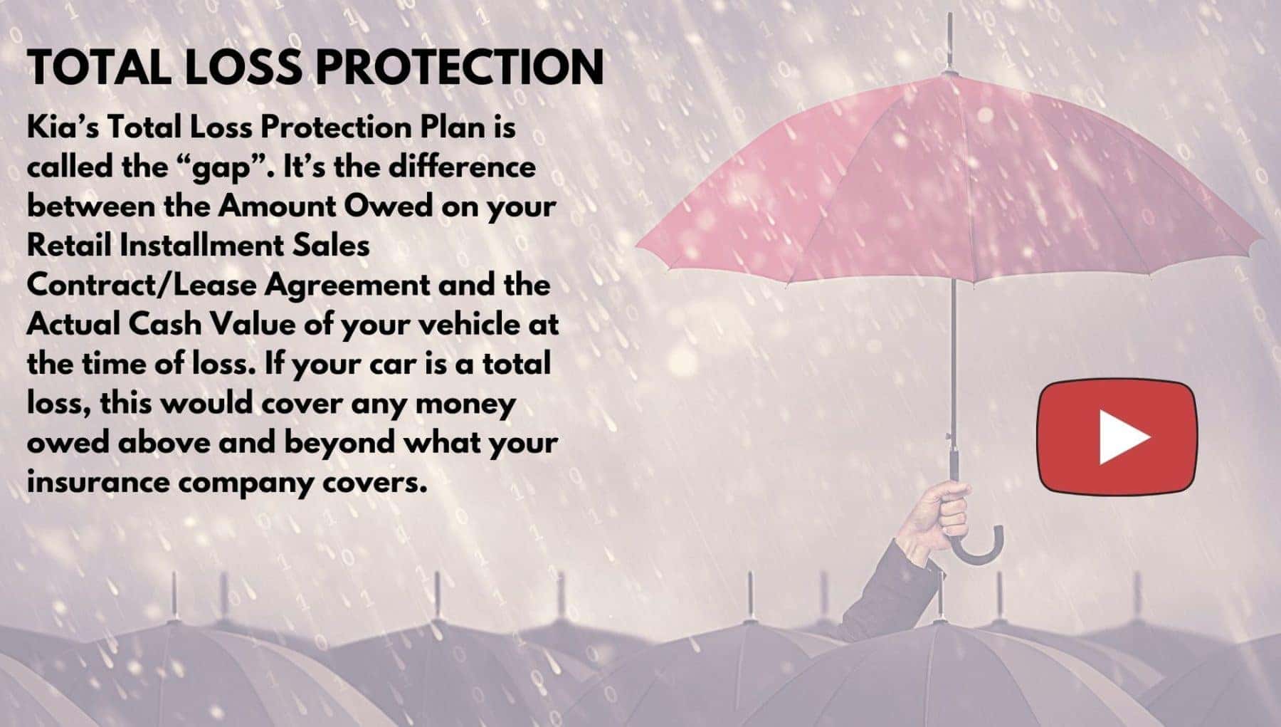 Kia Protection Plans