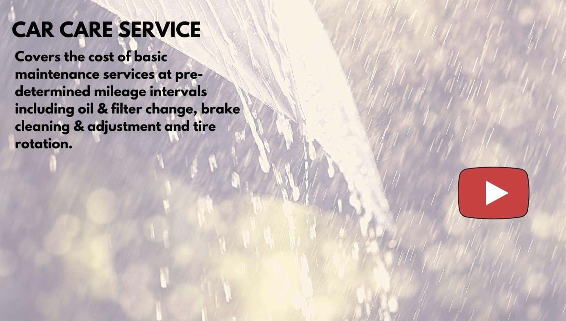 Kia Protection Plans