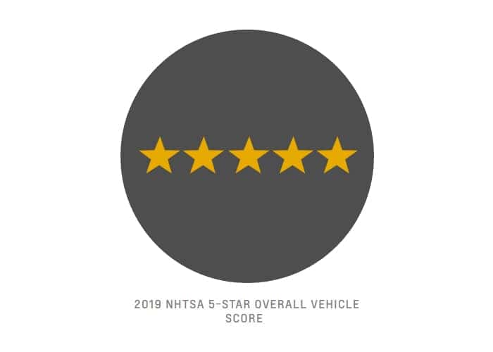 5 Star Crash Test Rating