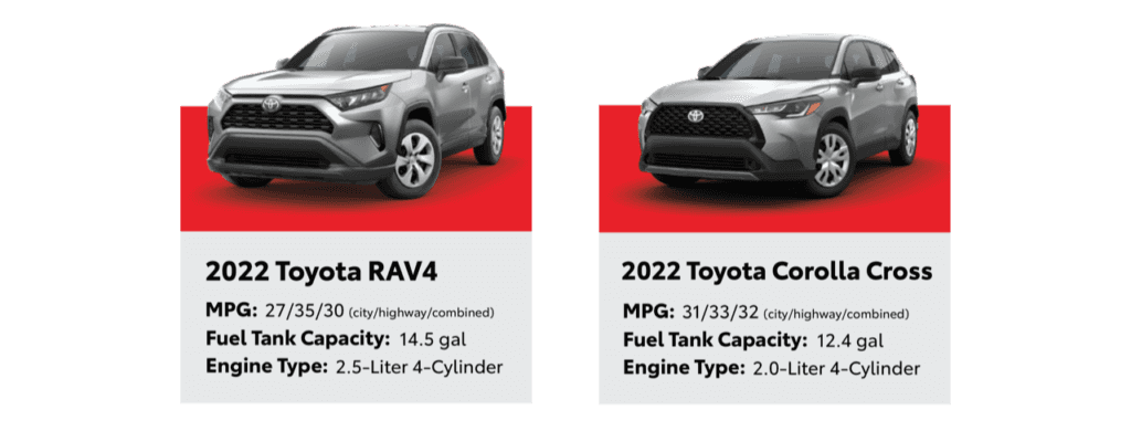 2022 Toyota RAV4 and 2022 Toyota Corolla Cross