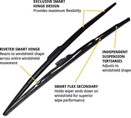 Toyota wiper blades