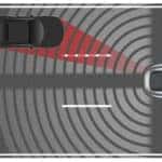 Porsche Lane Change Assist aerial dramatization