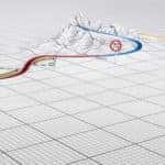 Dramatization of prediction horizon of Porsche InnoDrive technology