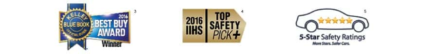 Main Photo: 2016 Honda Civic Sedan Safety and Driver Assistance Technology