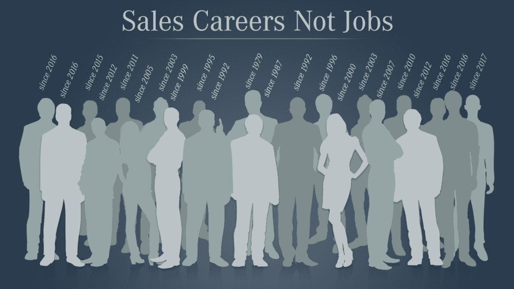 rbm of Atlanta sales consultant tenure