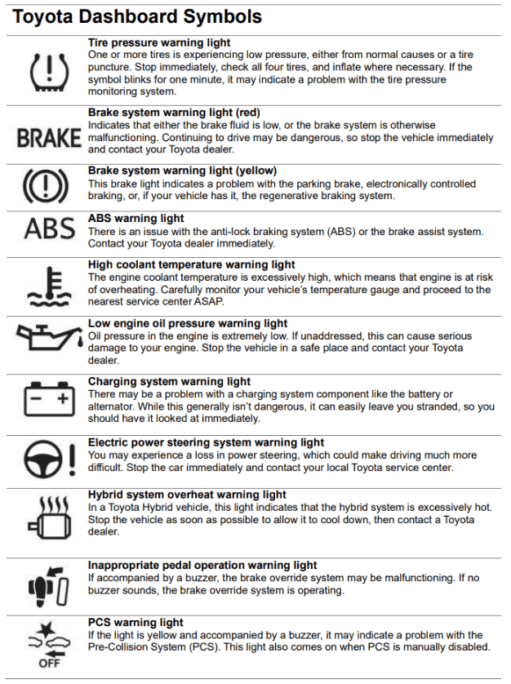 Toyota dashboard light symbols and what they mean romeoville toyota