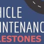 maintencemilestions