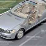 Attention Assist Feature Ideal for Long Distance Commuters