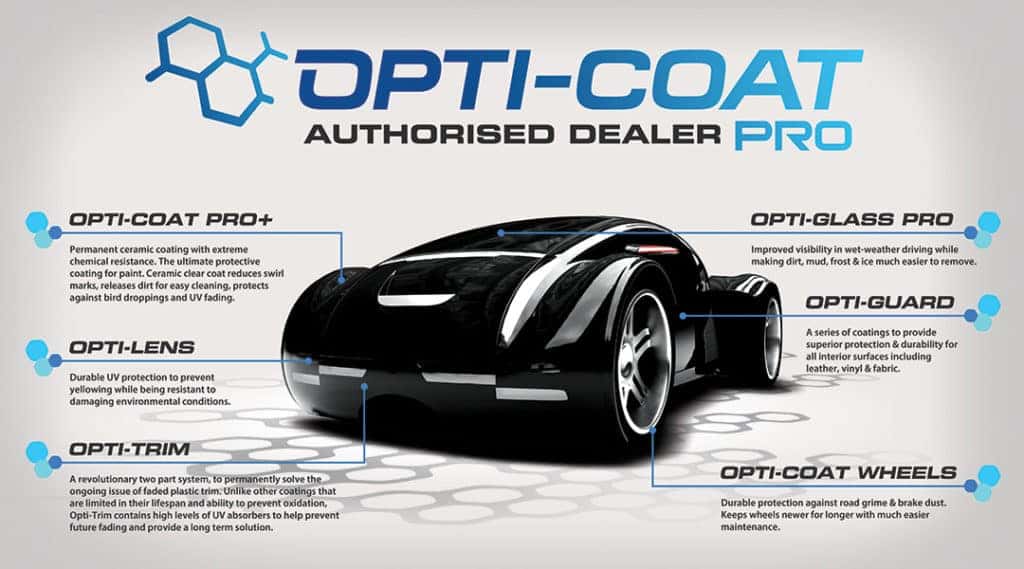 Optimum Tire Shine - Opti-Coat