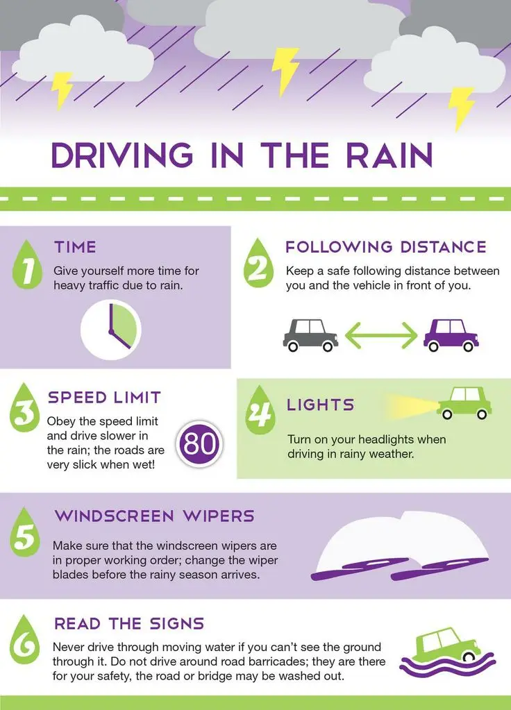 rainy-day-driver-tips-and-tricks-wetzel-group