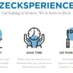 The Zecksperience
